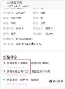 深圳房东爆料最新消息,最新租房市场动态揭秘